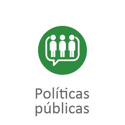 políticas
