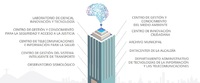 As&iacute; se proyecta el edificio que apuntala a Cali como una ciudad inteligente