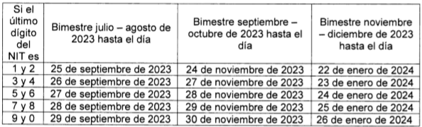 Así quedaron definidos los plazos para declaración y pago del ICA en Cali Así quedaron definidos los plazos para declaración y pago del ICA en Cali