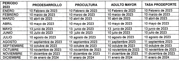 Conoce las novedades del Calendario Tributario para el 2023 Conoce las novedades del Calendario Tributario para el 2023
