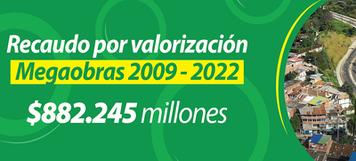 Estos son los datos abiertos de Infraestructura sobre megaobras