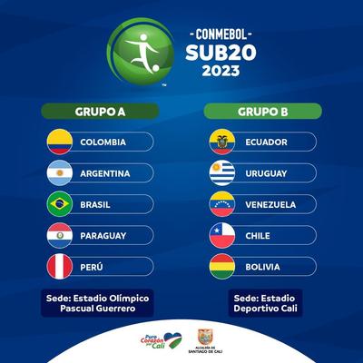 CONMEBOL Sub20 2023