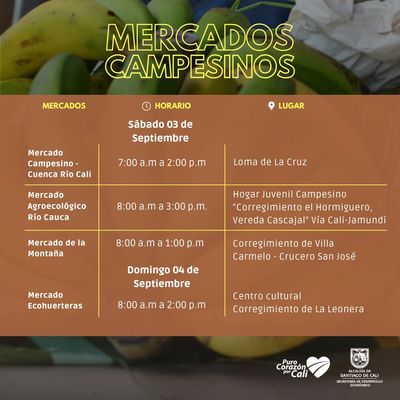 Mercados Campesinos