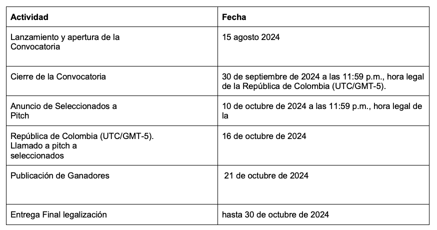 1Desa