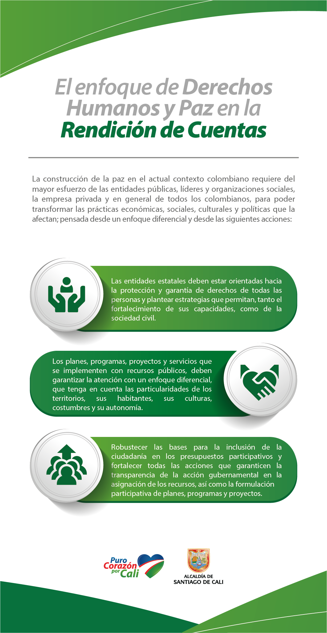 El enfoque de Derechos Humanos y Paz en la Rendición de Cuentas