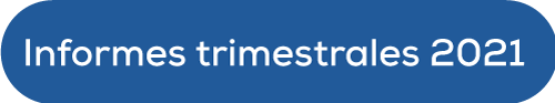 Informes trimestrales sobre acceso a información 2021 Informes trimestrales sobre acceso a información 2021