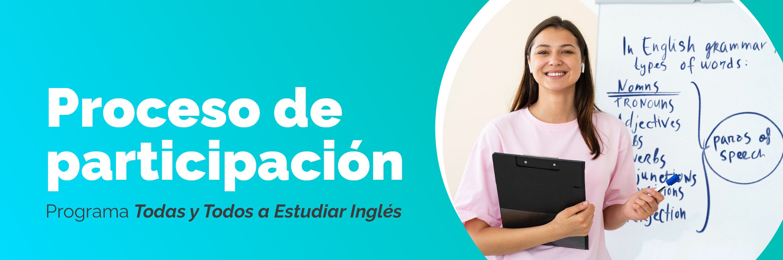 Proceso de participación y selección de las IEDTH