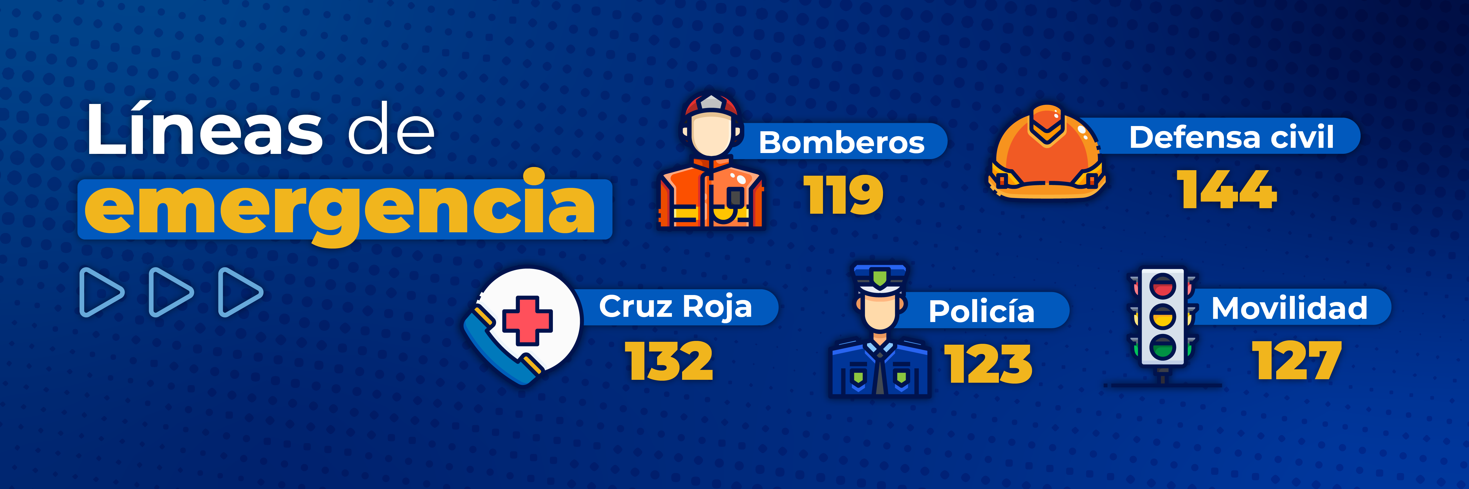 Lineas de emergencias actualizado 2024