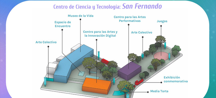 Nueva convocatoria para dise&ntilde;ar el Parque Tecnol&oacute;gico San Fernando