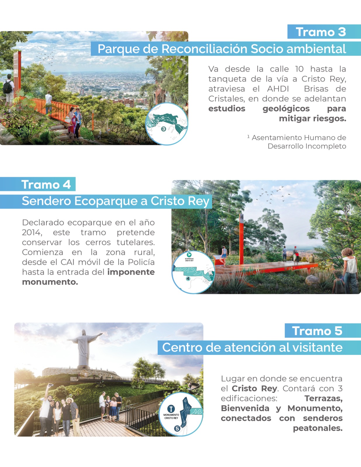 Descripción de los tramos 3, 4 y 5 Descripción de los tramos 3, 4 y 5