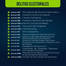 Delitos electorales, qu&eacute; son y  qu&eacute; recompensas hay para quien los denuncie