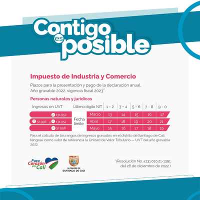 NIT 3 y 4 - Presentaci&oacute;n y pago de la declaraci&oacute;n anual de ICA del a&ntilde;o gravable 2022