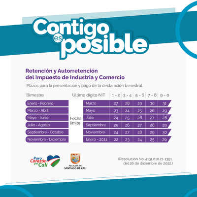 NIT 5 y 6 - Retenci&oacute;n y autorretenci&oacute;n bimestral de ICA