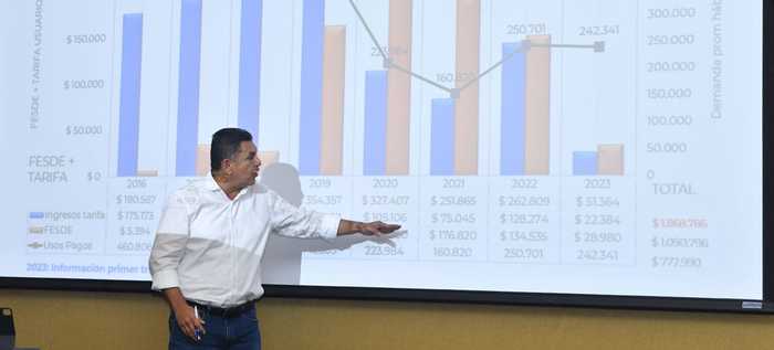 Informe especial: Cali es una ciudad s&oacute;lida financieramente