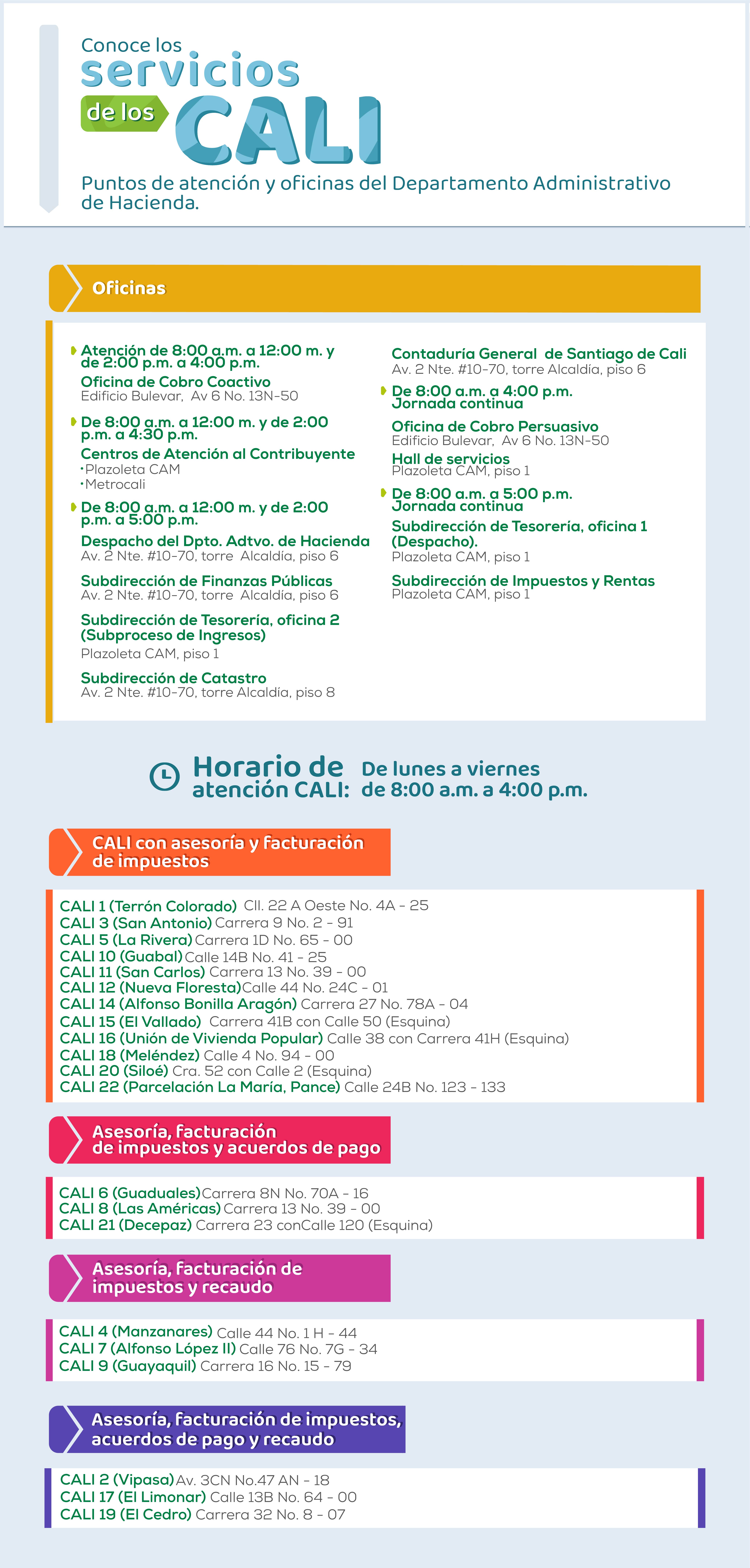 Horario y localización puntos de atención del Departamento Administrativo de Hacienda