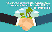 Acuerdos empresariales ambientales