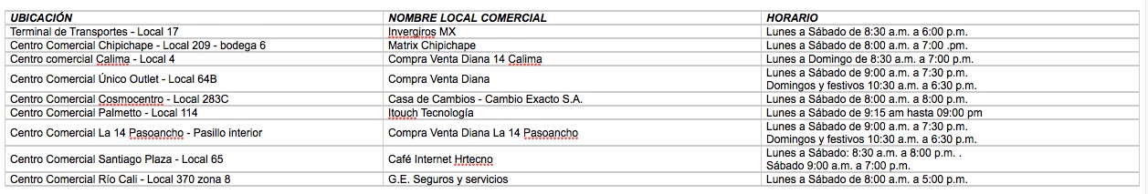 Nuevos puntos de venta y recarga del MIO