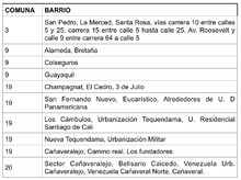 Recolecci&oacute;n del aseo, en horario diurno