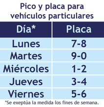 Pico y placa veh&iacute;culos particulares