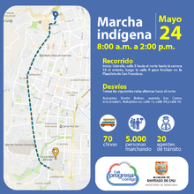 Desv&iacute;os por marcha ind&iacute;gena "Por la Protecci&oacute;n del Territorio, la Vida y la Dignidad de los Pueblos"