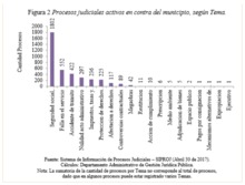 Articulaci&oacute;n de Organismos municipales debe disminuir las demandas en contra de la entidad. 