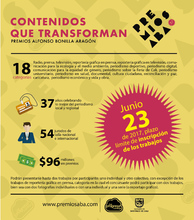 Solo queda una semana para recibir los trabajos que participar&aacute;n en las 18 modalidades que este a&ntilde;o tiene los premios Alfonso Bonilla Arag&oacute;n.