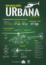 todo lo que tiene que saber sobre el helic&oacute;ptero que cuida a Cali