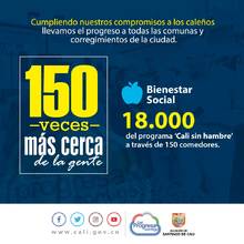 40 datos sobre la gestión de la Alcaldía de Cali tras 150 visitas a los territorios