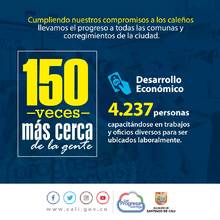 40 datos sobre la gestión de la Alcaldía de Cali tras 150 visitas a los territorios