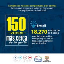 40 datos sobre la gestión de la Alcaldía de Cali tras 150 visitas a los territorios
