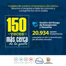 40 datos sobre la gestión de la Alcaldía de Cali tras 150 visitas a los territorios