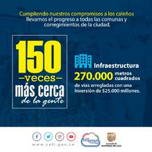 40 datos sobre la gestión de la Alcaldía de Cali tras 150 visitas a los territorios