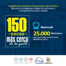40 datos sobre la gestión de la Alcaldía de Cali tras 150 visitas a los territorios