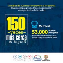 40 datos sobre la gestión de la Alcaldía de Cali tras 150 visitas a los territorios