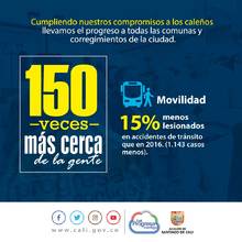 40 datos sobre la gestión de la Alcaldía de Cali tras 150 visitas a los territorios