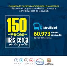 40 datos sobre la gestión de la Alcaldía de Cali tras 150 visitas a los territorios