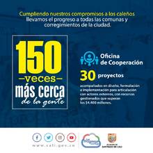 40 datos sobre la gestión de la Alcaldía de Cali tras 150 visitas a los territorios