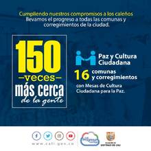 40 datos sobre la gestión de la Alcaldía de Cali tras 150 visitas a los territorios