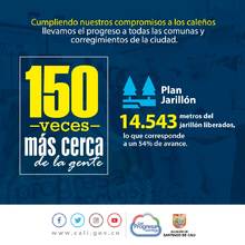 40 datos sobre la gestión de la Alcaldía de Cali tras 150 visitas a los territorios