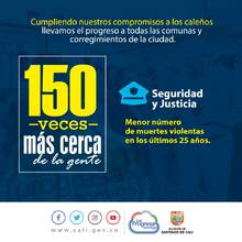 40 datos sobre la gestión de la Alcaldía de Cali tras 150 visitas a los territorios
