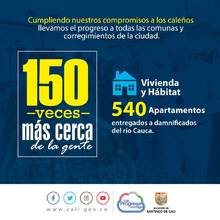 40 datos sobre la gestión de la Alcaldía de Cali tras 150 visitas a los territorios
