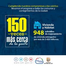 40 datos sobre la gestión de la Alcaldía de Cali tras 150 visitas a los territorios