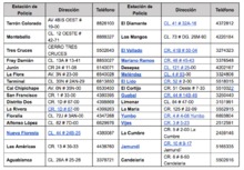 Autoridad sanitaria del Municipio, realiza recomendaciones para el d&iacute;a de los ni&ntilde;os