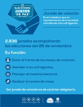 Estas son las funciones de los jurados de votaci&oacute;n