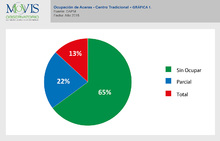 El MIPG en marcha, 400 funcionarios vallecaucanos fueron capacitados.  