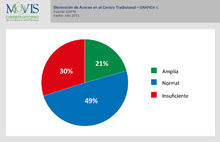 El MIPG en marcha, 400 funcionarios vallecaucanos fueron capacitados.  