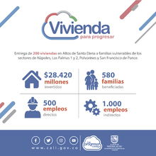 Info vivienda
