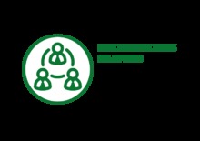 Macroprocesos de Apoyo