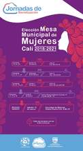 A las comunas y corregimientos se trasladan las inscripciones para la Mesa Municipal de Mujeres.