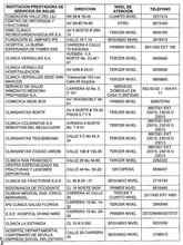 Instituciones prestadoras de salud 01